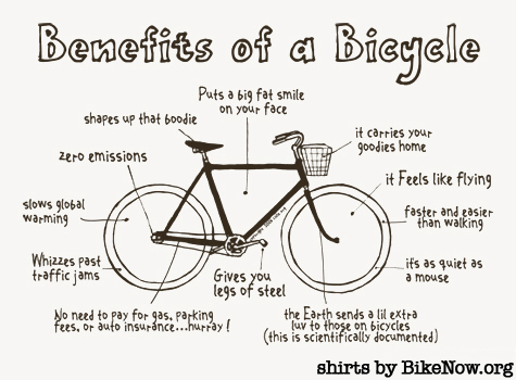 benefits_bike